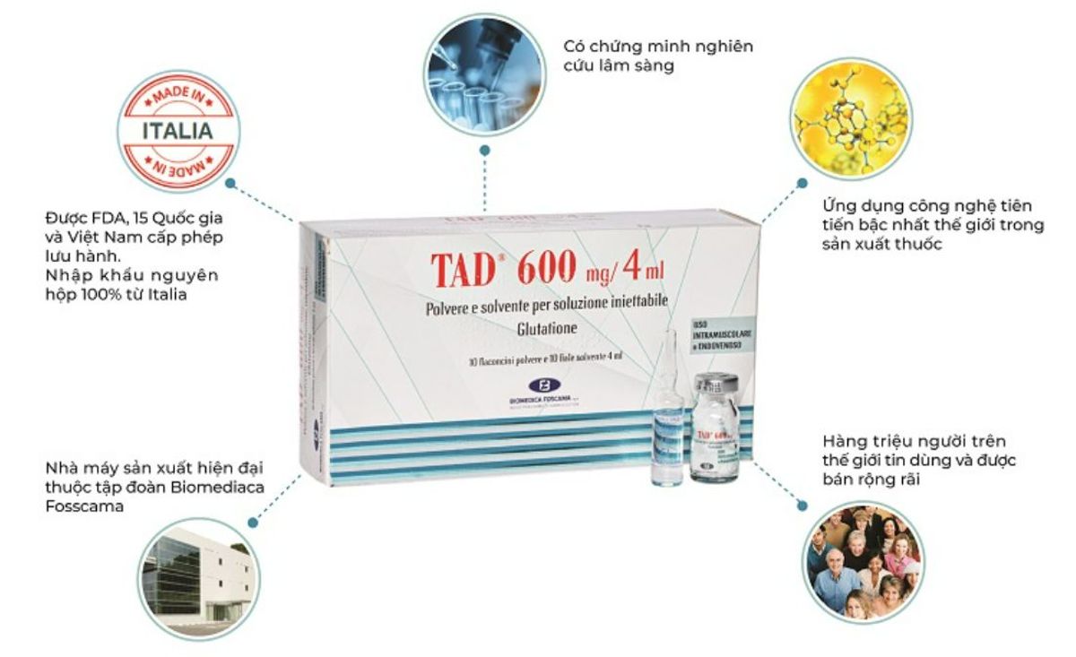 aod 9604 mots c tesamorelin ipamorelin TAD-600 Glutathione IV Half-box Complete Push Set