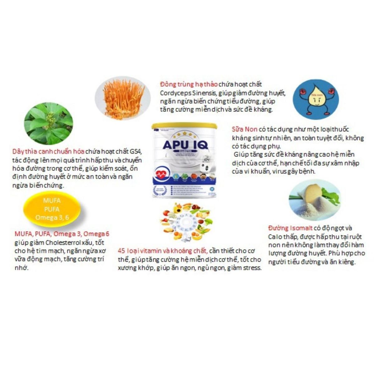 SỮA BỘT APU IQ DIABETES SURE CHO NGƯỜI TIỂU ĐƯỜNG 900G SỮA BỘT APU IQ DIABETES SURE CHO NGƯỜI TIỂU ĐƯỜNG 900G