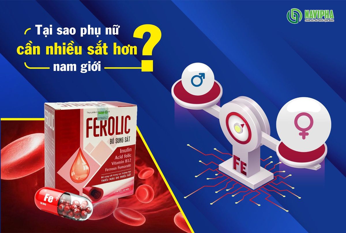 VIÊN UỐNG FEROLIC BỔ SUNG SẮT, ACID FOLIC HỘP 100 VIÊN - SINGCARE VIÊN UỐNG FEROLIC BỔ SUNG SẮT, ACID FOLIC HỘP 100 VIÊN - SINGCARE