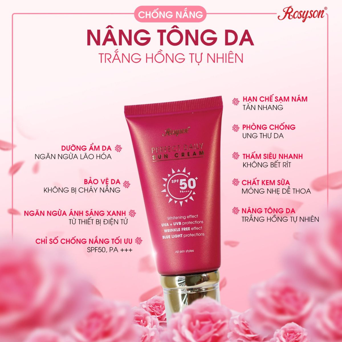COMBO 2 KEM CHỐNG NẮNG ROSYSON PERFECT DAILY SUN CREAM - ROSY COMBO 2 KEM CHỐNG NẮNG ROSYSON PERFECT DAILY SUN CREAM - ROSY