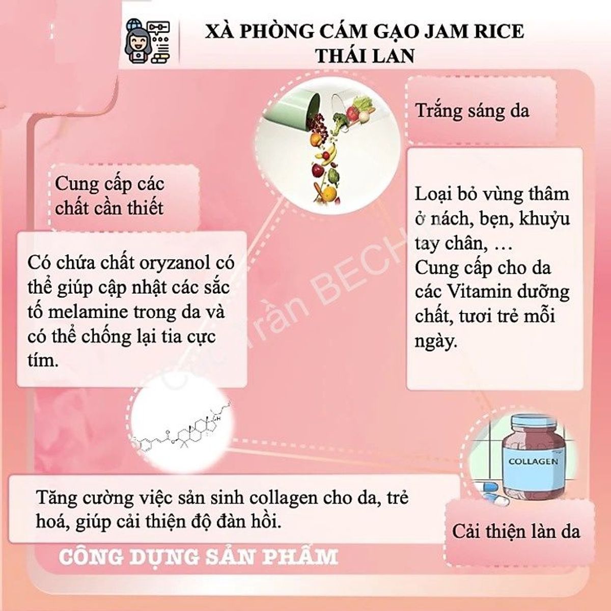 XÀ PHÒNG CÁM GẠO THÁI LAN JAM RICE MILK SOAP DƯỠNG TRẮNG, GIẢM MỤN THÂM CTB175 – BECHIP XÀ PHÒNG CÁM GẠO THÁI LAN JAM RICE MILK SOAP DƯỠNG TRẮNG, GIẢM MỤN THÂM CTB175 – BECHIP