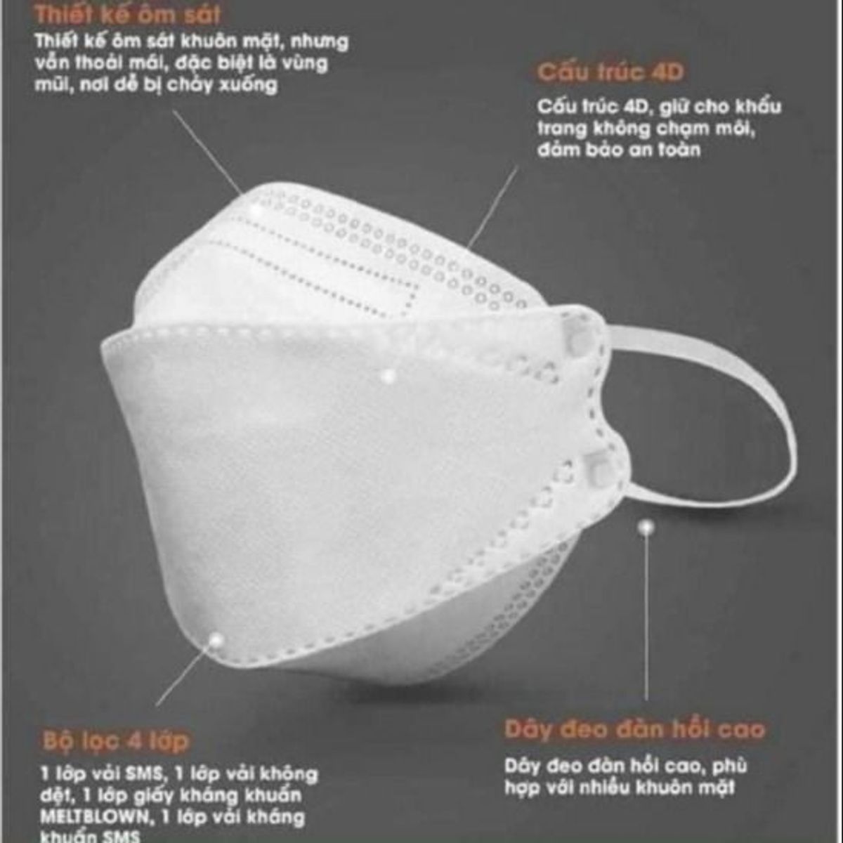 COMBO 100 CÁI KHẨU TRANG KF94 CHỐNG BỤI SIÊU MỊN DUY KHÁNH CTB74 - BECHP COMBO 100 CÁI KHẨU TRANG KF94 CHỐNG BỤI SIÊU MỊN DUY KHÁNH CTB74 - BECHP