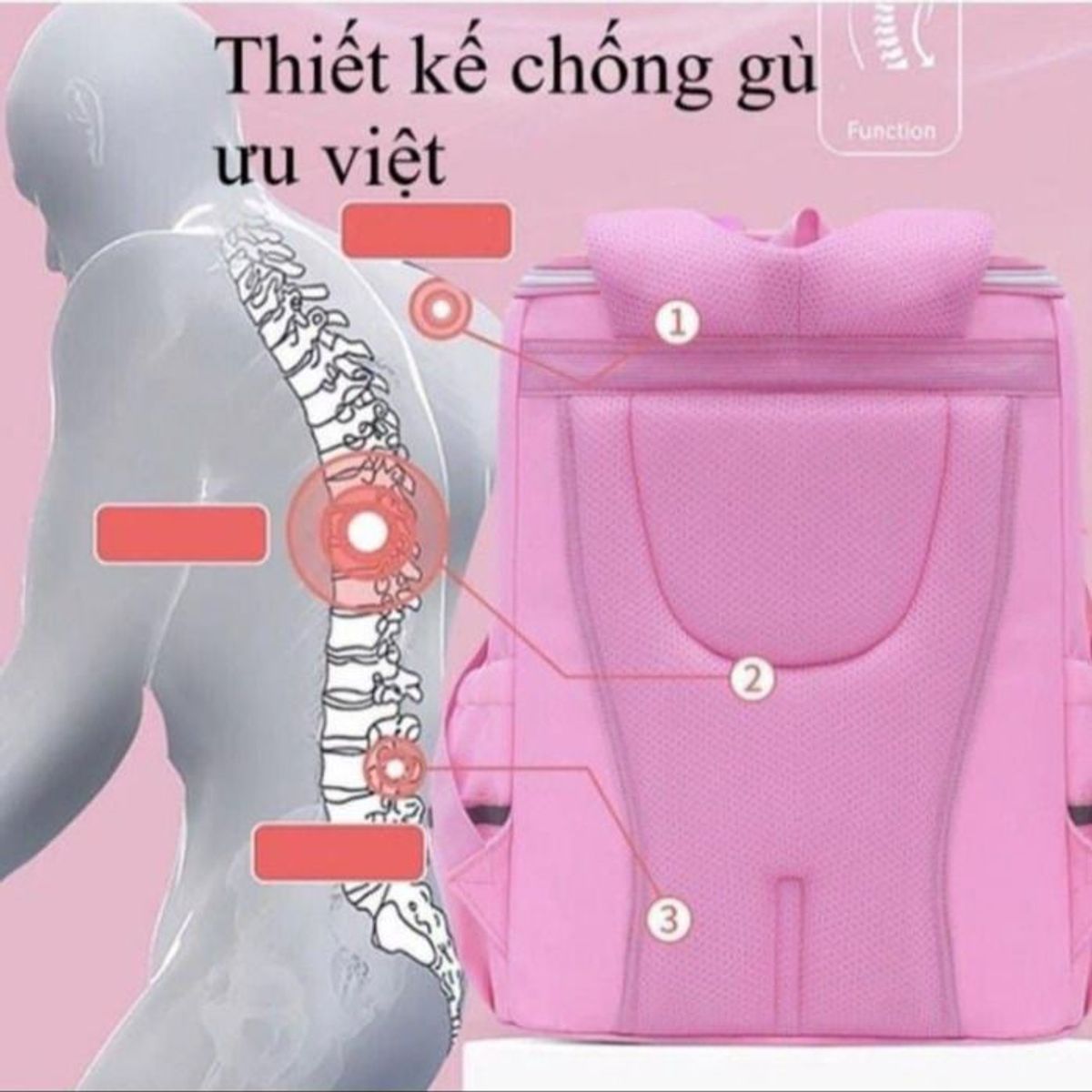 BALO CHỐNG GÙ, CHỐNG THẤM NƯỚC CHO BÉ HÀNG QUẢNG CHÂU CTB265 - BECHIP BALO CHỐNG GÙ, CHỐNG THẤM NƯỚC CHO BÉ HÀNG QUẢNG CHÂU CTB265 - BECHIP