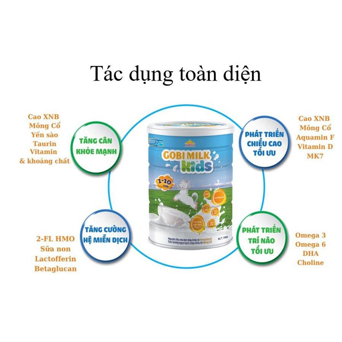 Sữa dinh dưỡng Gobi milk kids Cao xương ngựa bạch Mông Cổ và yến sào dành riêng cho các bé hay ốm vặt, biếng ăn, táo bón Sữa dinh dưỡng Gobi milk kids Cao xương ngựa bạch Mông Cổ và yến sào dành riêng cho các bé hay ốm vặt, biếng ăn, táo bón