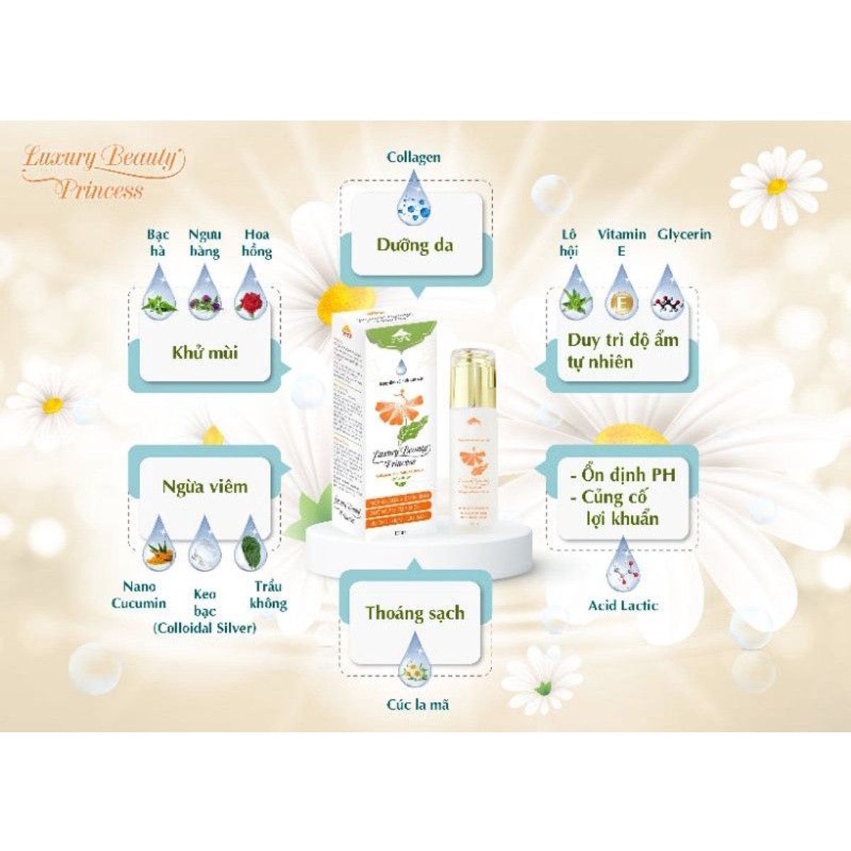 Combo 2 chai Dung dịch vệ sinh phụ nữ cao cấp Luxury Beauty Princess VIMOS Dưỡng Ẩm, Ngăn Mùi, Ngừa Khuẩn, cân bằng pH chai 100ml Combo 2 chai Dung dịch vệ sinh phụ nữ cao cấp Luxury Beauty Princess VIMOS Dưỡng Ẩm, Ngăn Mùi, Ngừa Khuẩn, cân bằng pH chai 100ml