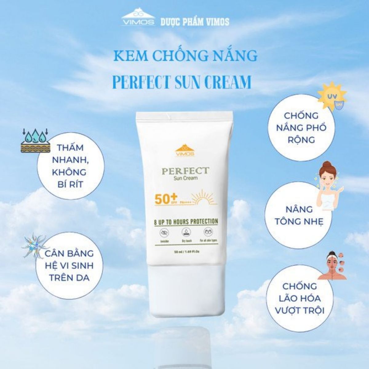 Kem chống nắng Perfect sun cream an toàn cho mọi loại da 50ml Kem chống nắng Perfect sun cream an toàn cho mọi loại da 50ml