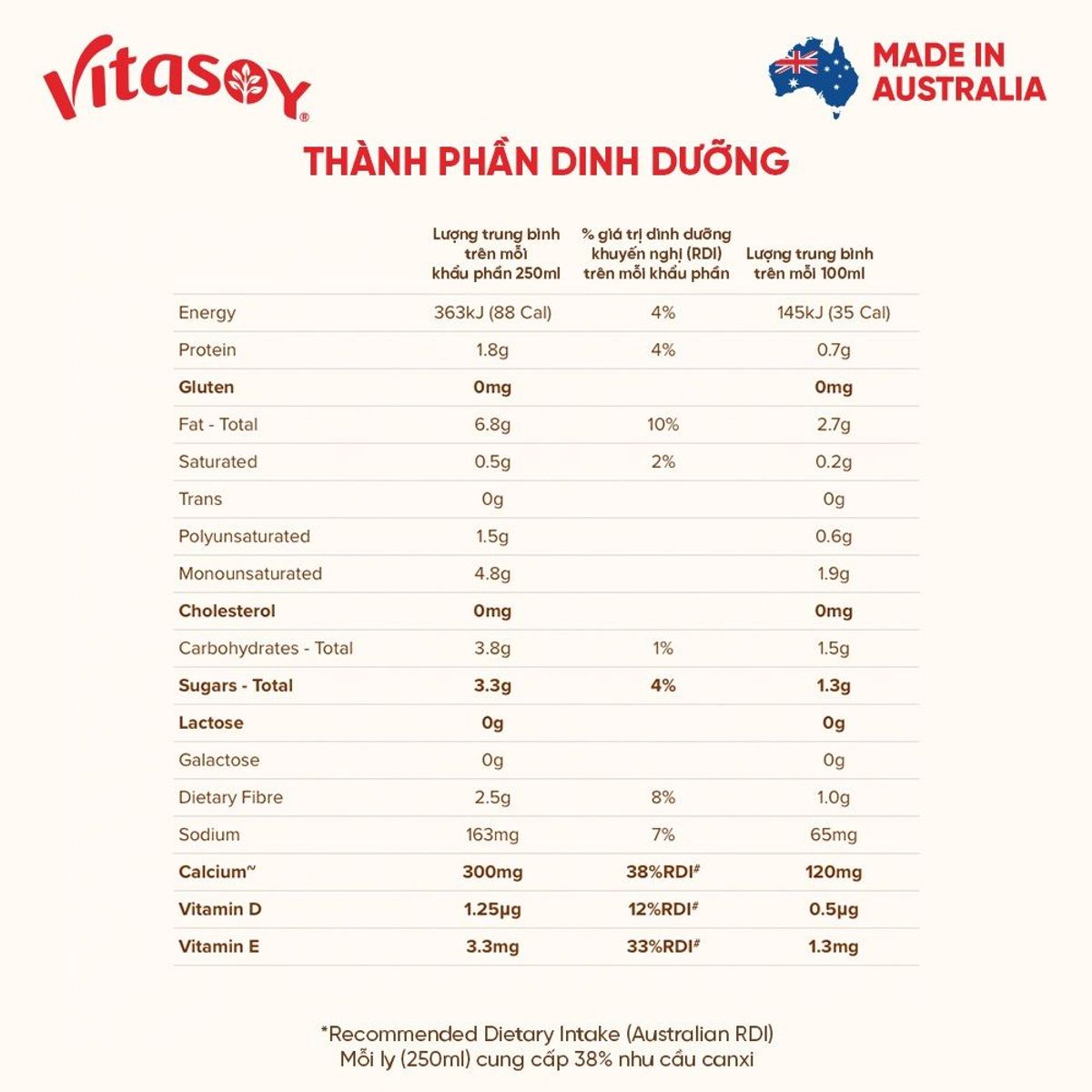Sữa hạt hạnh nhân Vitasoy Almond Milky hộp 1L Sữa hạt hạnh nhân Vitasoy Almond Milky hộp 1L