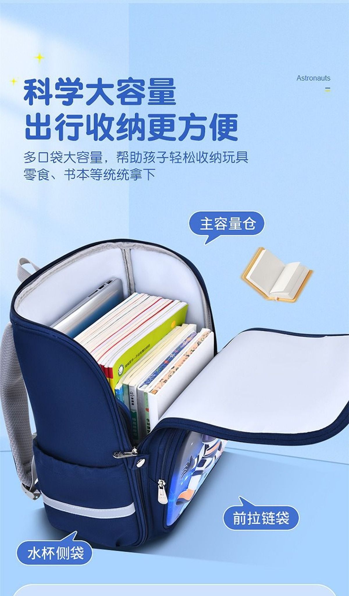 BALO TIỂU HỌC HOẠT HÌNH 3D SIÊU NHẸ, CHỐNG GÙ, BÉ YÊU VUI HỌC MỖI NGÀY WH677 - WINNIE HOUSE BALO TIỂU HỌC HOẠT HÌNH 3D SIÊU NHẸ, CHỐNG GÙ, BÉ YÊU VUI HỌC MỖI NGÀY WH677 - WINNIE HOUSE