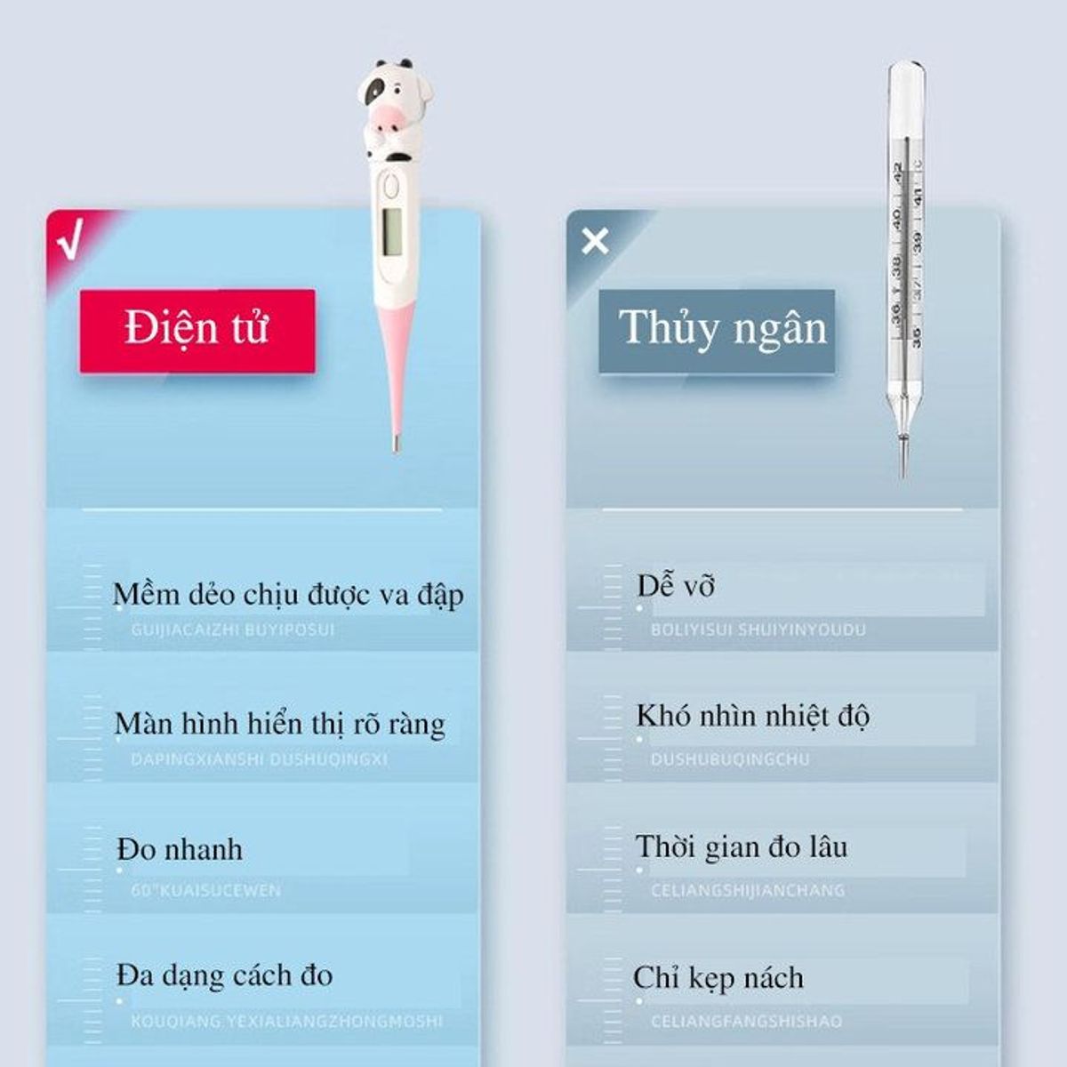 NHIỆT KẾ ĐIỆN TỬ ĐẦU MỀM HÌNH THÚ CHỐNG NƯỚC, KHÔNG CÓ THỦY NGÂN AN TOÀN TUYỆT ĐỐI CHO TRẺ EM 55927 - LADY'S PASSION NHIỆT KẾ ĐIỆN TỬ ĐẦU MỀM HÌNH THÚ CHỐNG NƯỚC, KHÔNG CÓ THỦY NGÂN AN TOÀN TUYỆT ĐỐI CHO TRẺ EM 55927 - LADY'S PASSION