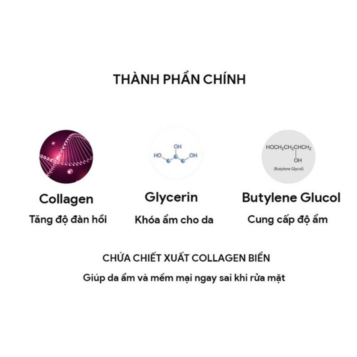 Sữa Rửa Mặt Collagen Hàn Quốc WHISIS Collagen Intensive Foam Cleansing 120ml Sữa Rửa Mặt Collagen Hàn Quốc WHISIS Collagen Intensive Foam Cleansing 120ml