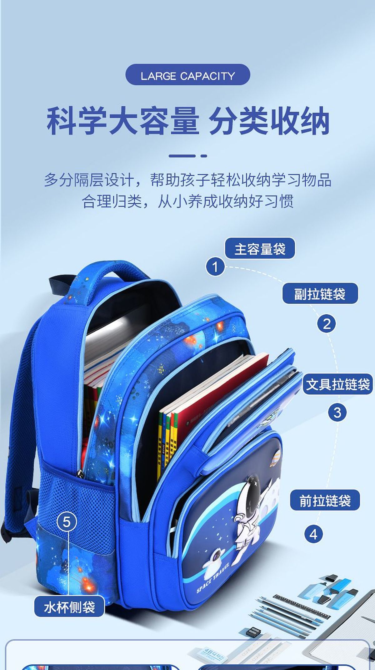BALO TIỂU HỌC HOẠT HÌNH 3D MẪU MỚI, CHỐNG NƯỚC, BẢO VỆ CỘT SỐNG CHO BÉ WH806 - WINNIE HOUSE BALO TIỂU HỌC HOẠT HÌNH 3D MẪU MỚI, CHỐNG NƯỚC, BẢO VỆ CỘT SỐNG CHO BÉ WH806 - WINNIE HOUSE