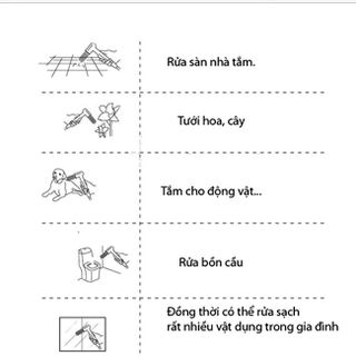 Bộ vòi xịt vệ sinh