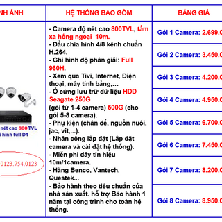 Camera giám sát