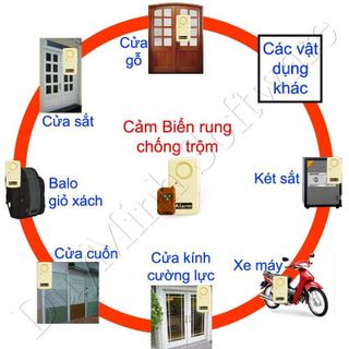 Báo động chống trộm cảm biến rung