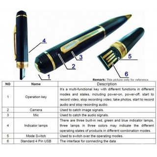 Bút camera ngụy trang hd vỏ sần