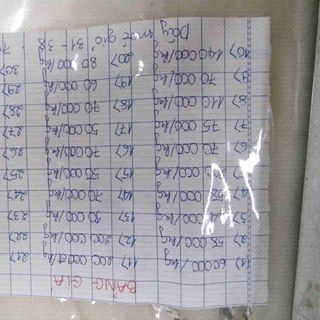 Các loại dây trang trí may mặc lau nhà