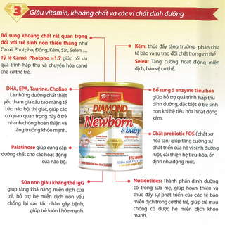 Sữa bột cho trẻ từ 0-12 tháng