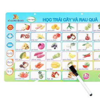 Bảng chữ cái điện tử nguyên khải