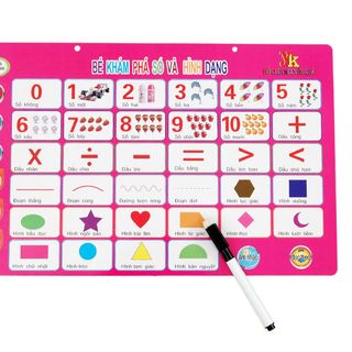 Bảng chữ cái điện tử nguyên khải
