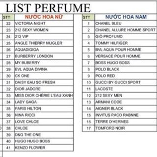nước hoa chiết pháp chai 3d 20ml