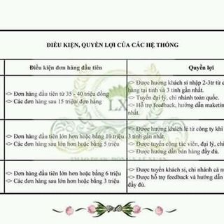Thảo dược đông y làm đẹp da chiết từ thành phần thiên nhiên an toàn cho làn da của bạn
