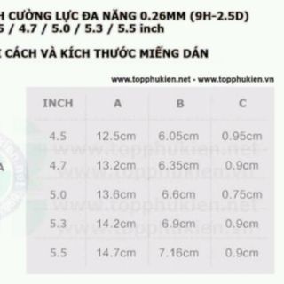 Cường lực đa năng