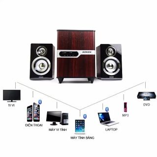 Loa vi tính hàn quốc 21 soken thẻ nhớ usb
