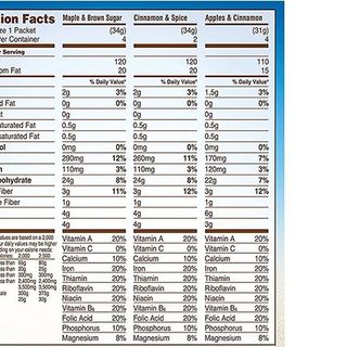 Nửa thùng yến mạch quaker oats old fashion 226kg