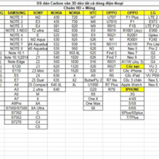 Dán cường lực đủ các dòng máy