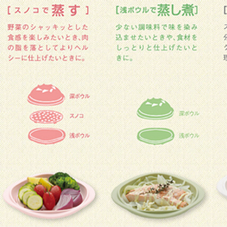 Gia dụng nhật bộ bát hấp lớn nhỏ dành cho lò vi sóng