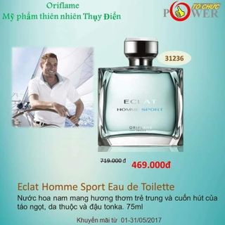 Nước hoa nam nữ thụy điển