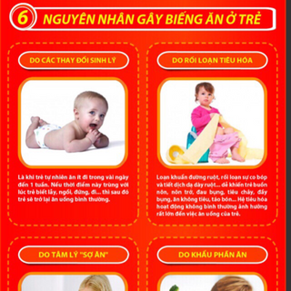 MEN VI SINH BIOLUS GOLD MAX