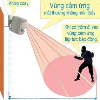 Thiết bị báo động chống trộm hồng ngoại