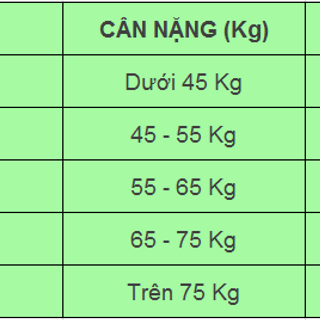 Áo thun Liên minh huyền thoại LOL 3D Master Yi Kiếm Sĩ Vũ Trụ