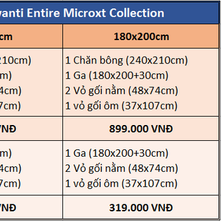 Chăn-Drap-Gối-Nệm Malaysia