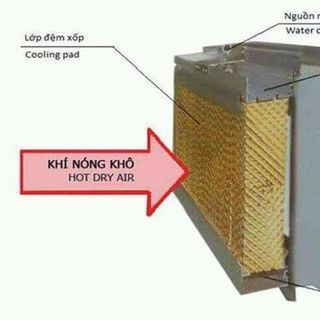 Tấm làm mát không khí