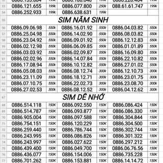 Sim Vinaphone