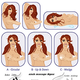 KEM NỞ NGỰC DORLENE HERBAL THÁI LAN