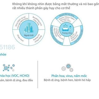 Máy lọc không khí Coway AP-1008DH