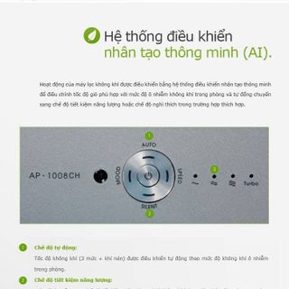 Máy lọc không khí Coway AP-1008CH