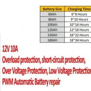 Bộ sạc bình ắc quy thông minh 12V-10A