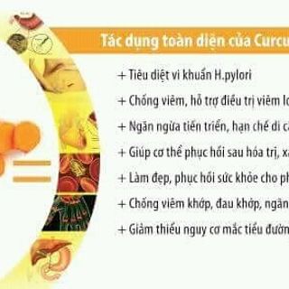 Tinh bột nghệ