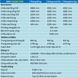 Xe tải Veam Star 9 tạ