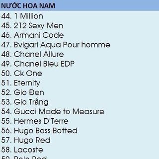 Nước hoa giá sỉ