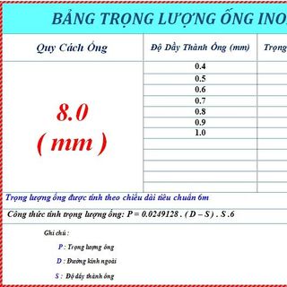 ỐNG INOX 201 - 80mm
