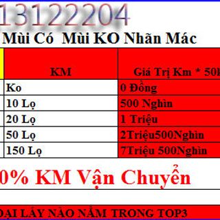 Đặc trị hôi nách - giá sỉ​ giá tốt