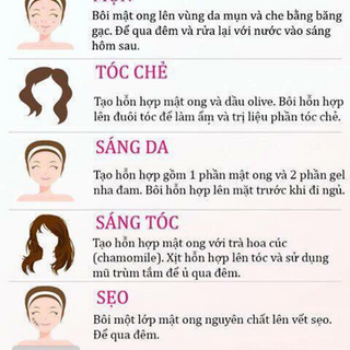 Mật Ong nguyên chất Daklak