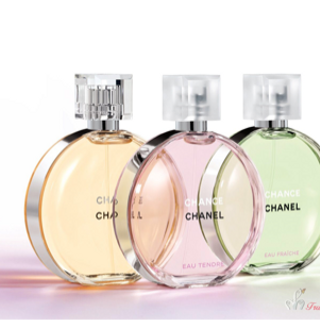 nước hoa giá sỉ