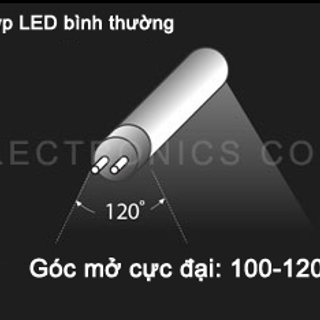 Đèn tube led thủy tinh T8 12m