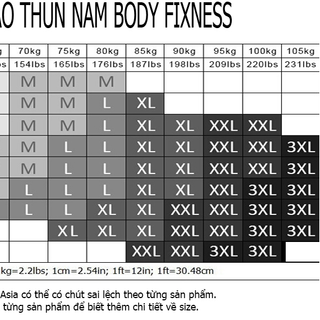 áo thun nam tay ngắn